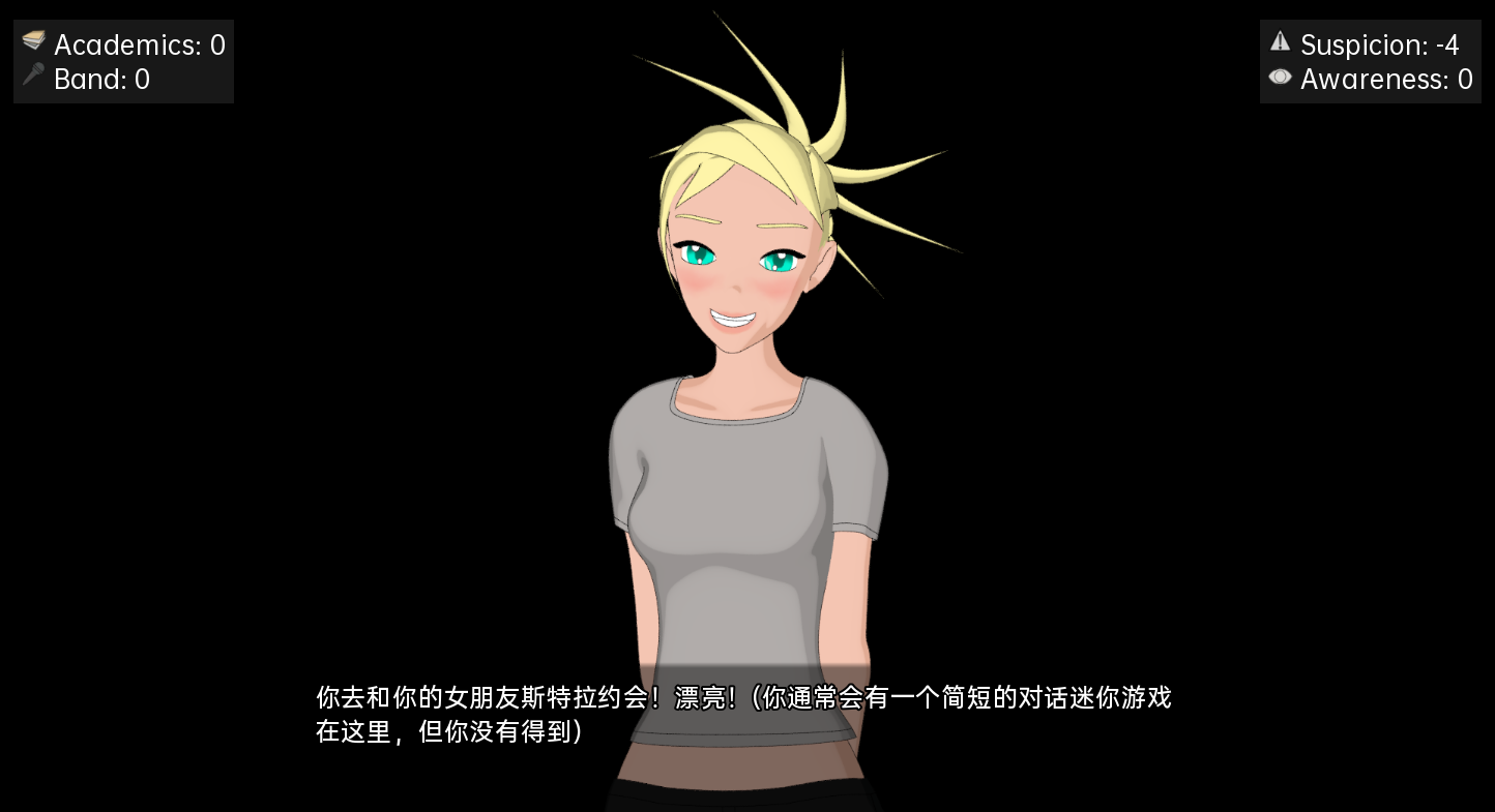 [SLG/汉化] 碍、遇望合摇衮勒 Love, Lust, and Rock 'n Roll v1.7.0 PC+安卓汉化版 [/1.2G/微云直连]-第3张-游戏-飞雪ACG