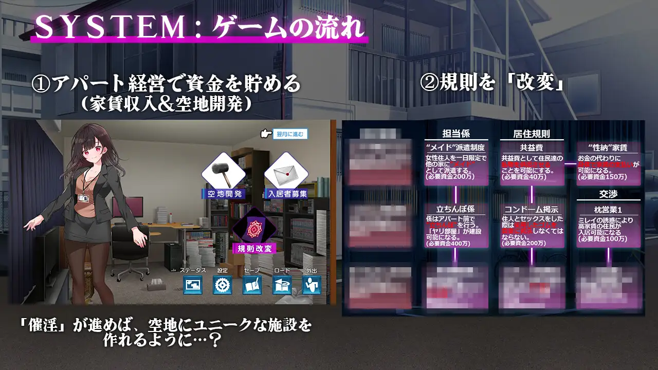 [RPG/PC/AI汉化] 催银工寓～ 催银アパート～催银居住規則による住民支配～ ver.1.03 [FM/450M/百度微云]-第3张-游戏-飞雪ACG