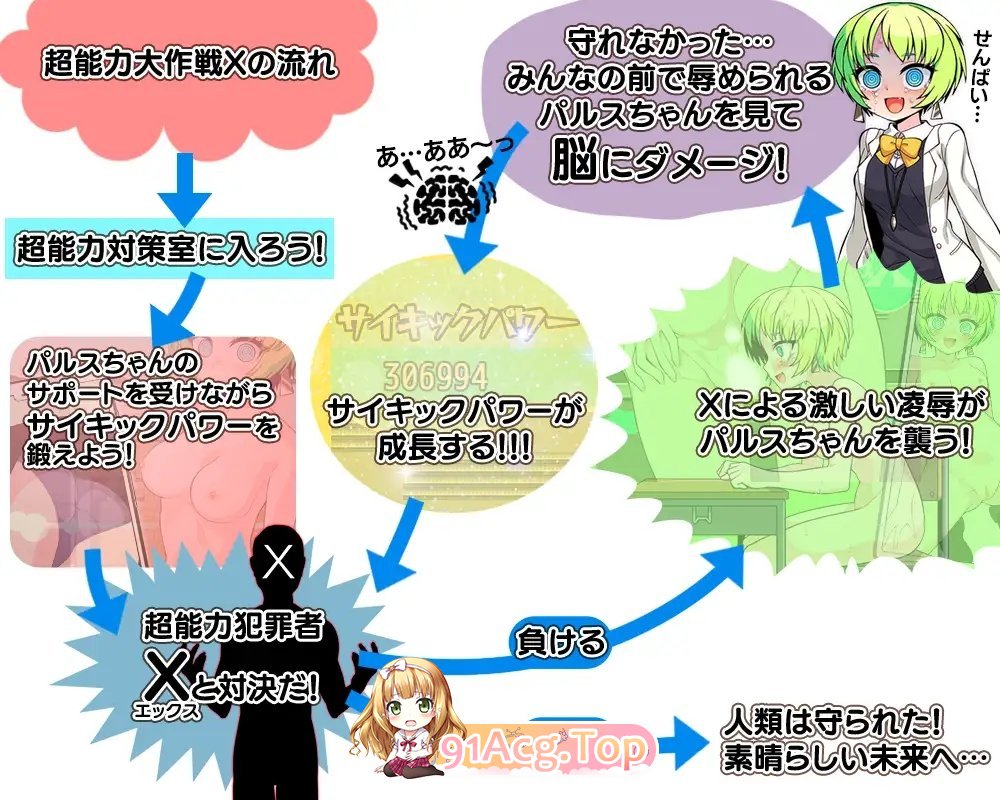 [RPG/汉化]超能利达坐战X 卦载AI汉化版+存档[新汉化][FM/1G/百度]-第7张-游戏-飞雪ACG