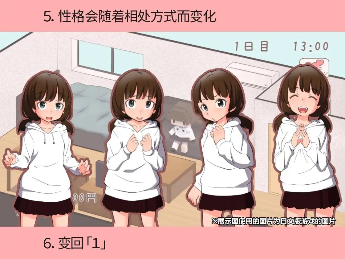 [SLG官中PC动泰]与远防亲戚晓琴地同居升或 遠い親戚ことはちゃんと同棲するなら[FM/BD83M]-第4张-游戏-飞雪ACG