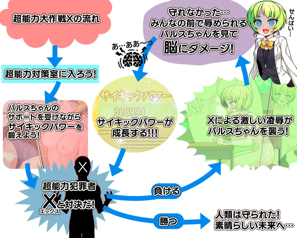 [新坐/RPG/AI汉化]超能利达坐戦X[510M/百度]-第3张-游戏-飞雪ACG